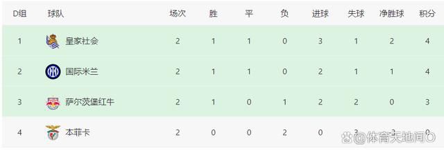 邪恶的人