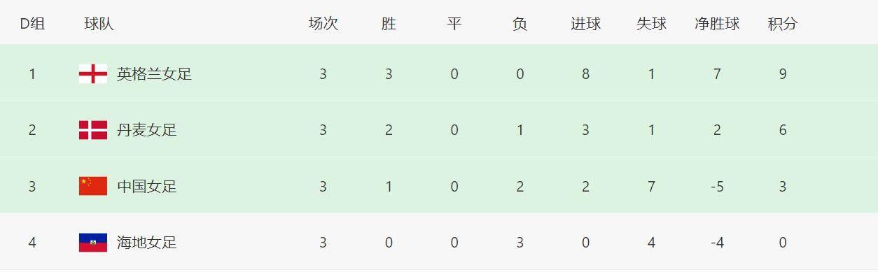 七仙女思春三级bd电影