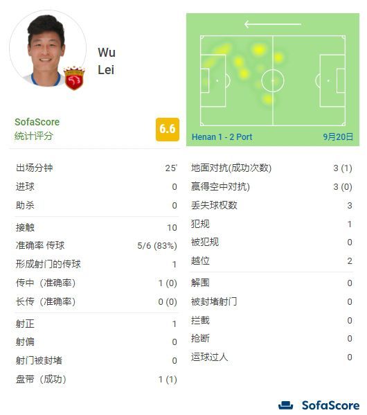 上瘾11集大尺度未删减版