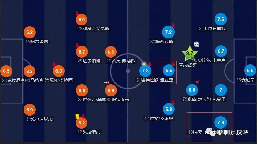 久久伊人色综合