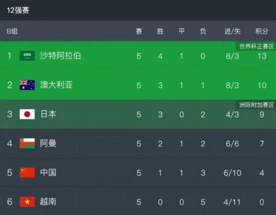 人人爱人人澡