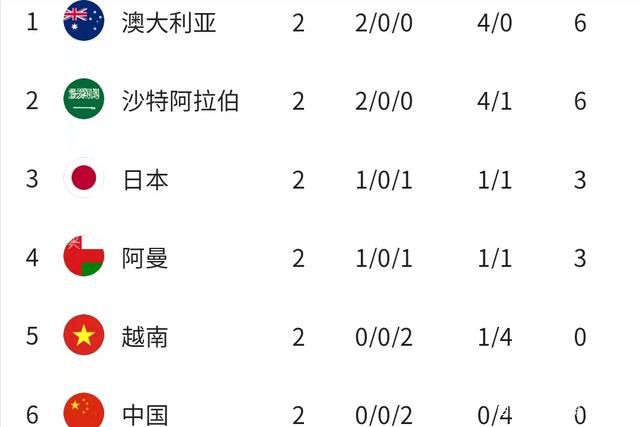 第二任继母